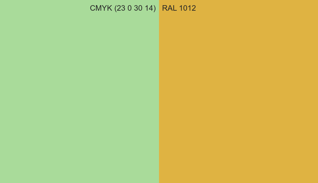 CMYK Color CMYK (23 0 30 14) vs RAL 1012 side by side comparison CMYK Color CMYK (23 0 30 14) vs RAL 1012 side by side comparison