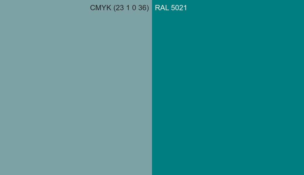 CMYK Color CMYK (23 1 0 36) vs RAL 5021 side by side comparison CMYK Color CMYK (23 1 0 36) vs RAL 5021 side by side comparison