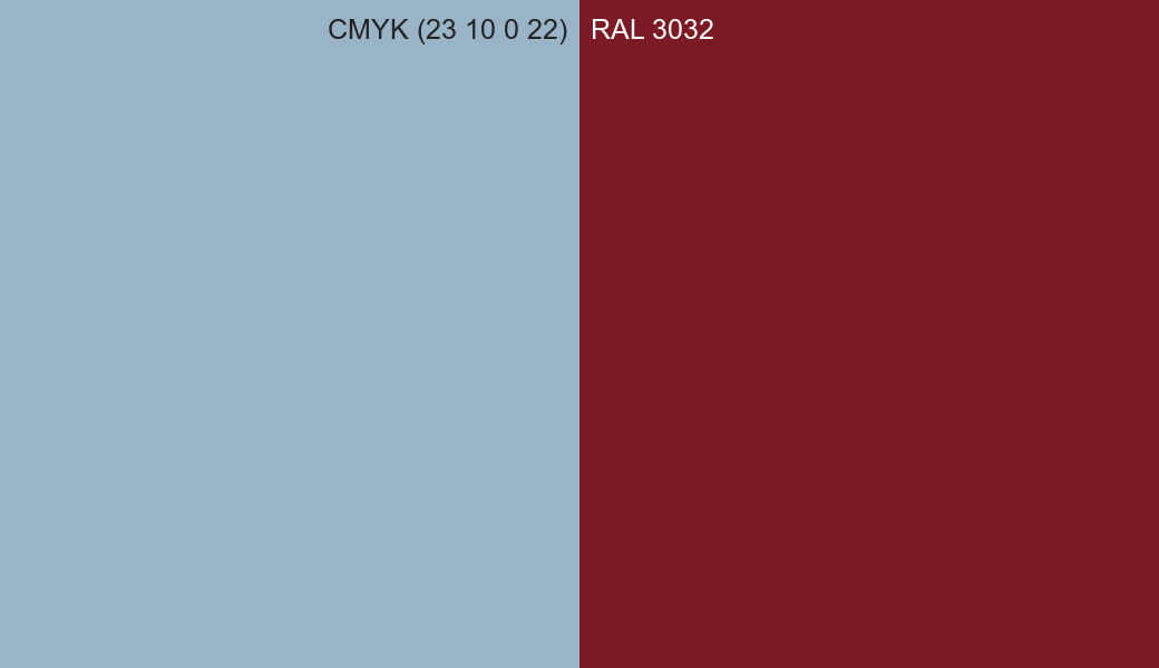 CMYK Color CMYK (23 10 0 22) vs RAL 3032 side by side comparison CMYK Color CMYK (23 10 0 22) vs RAL 3032 side by side comparison