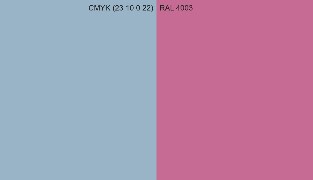 CMYK Color CMYK (23 10 0 22) vs RAL 4003 side by side comparison CMYK Color CMYK (23 10 0 22) vs RAL 4003 side by side comparison