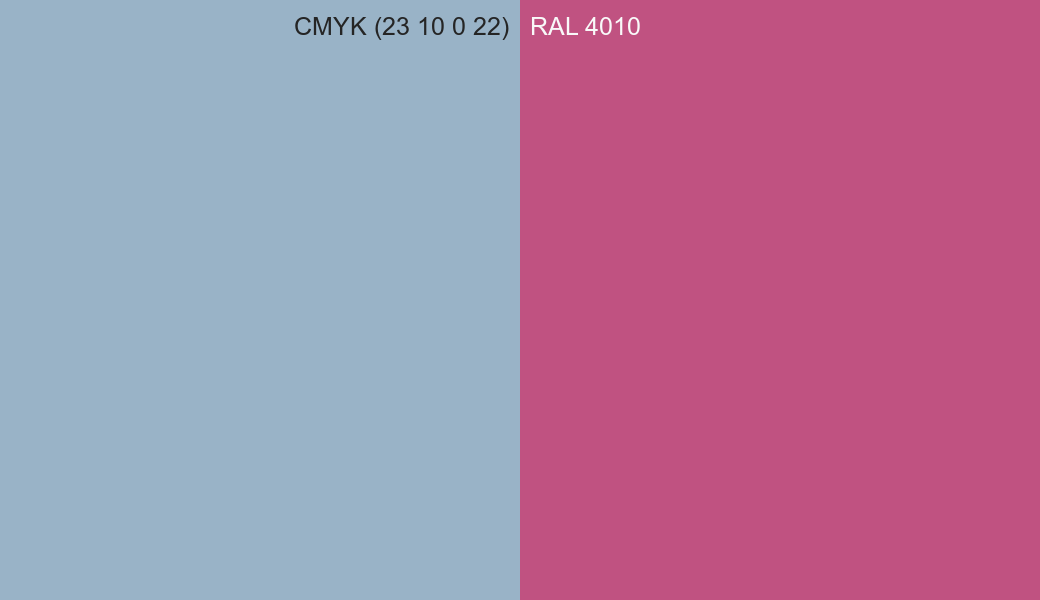 CMYK Color CMYK (23 10 0 22) vs RAL 4010 side by side comparison CMYK Color CMYK (23 10 0 22) vs RAL 4010 side by side comparison