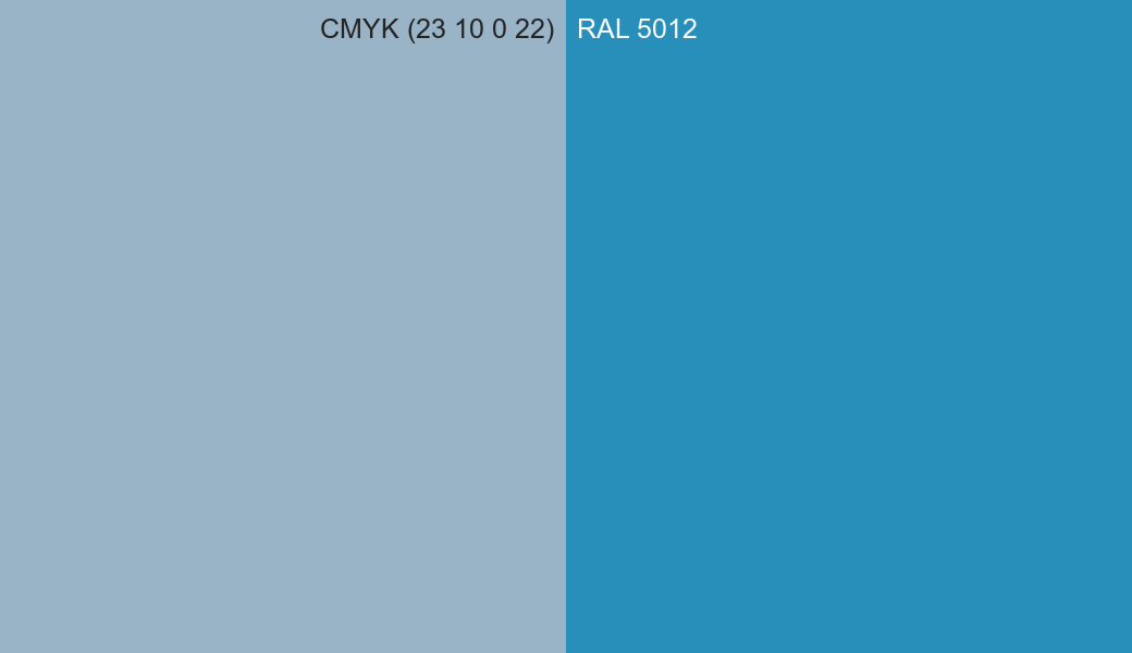 CMYK Color CMYK (23 10 0 22) vs RAL 5012 side by side comparison CMYK Color CMYK (23 10 0 22) vs RAL 5012 side by side comparison
