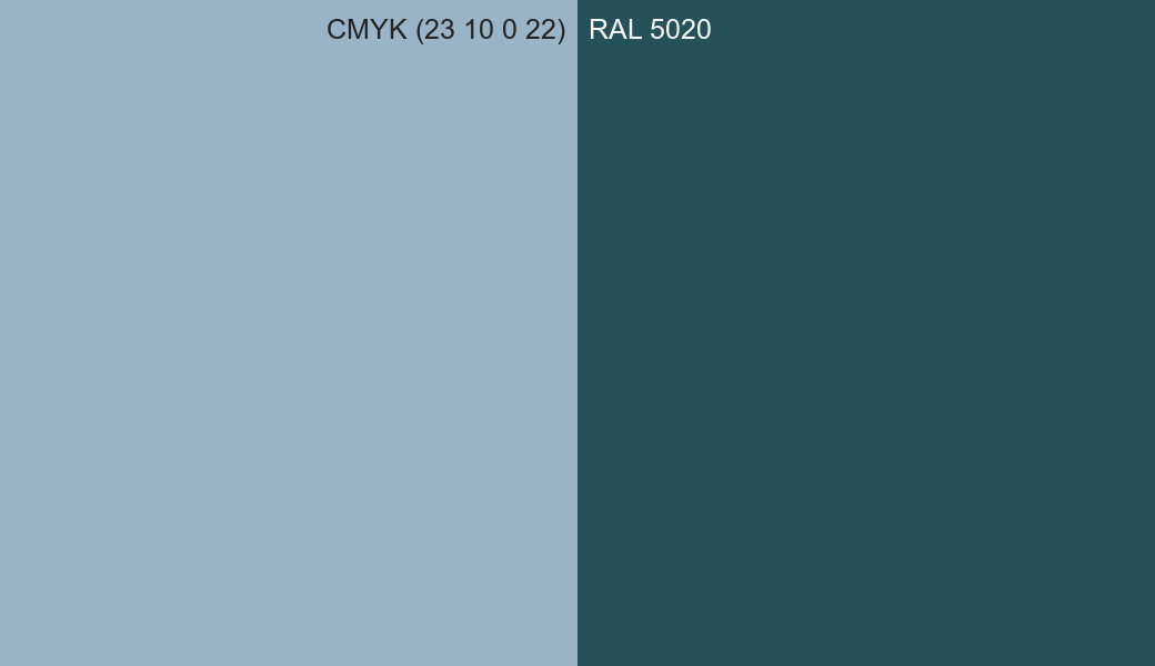 CMYK Color CMYK (23 10 0 22) vs RAL 5020 side by side comparison CMYK Color CMYK (23 10 0 22) vs RAL 5020 side by side comparison