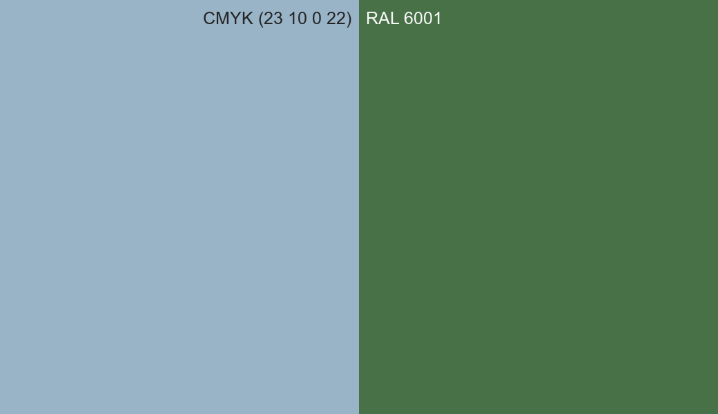 CMYK Color CMYK (23 10 0 22) vs RAL 6001 side by side comparison CMYK Color CMYK (23 10 0 22) vs RAL 6001 side by side comparison