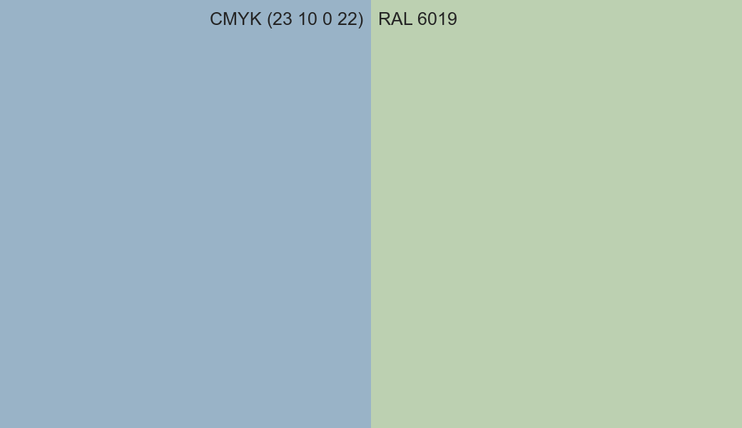 CMYK Color CMYK (23 10 0 22) vs RAL 6019 side by side comparison CMYK Color CMYK (23 10 0 22) vs RAL 6019 side by side comparison