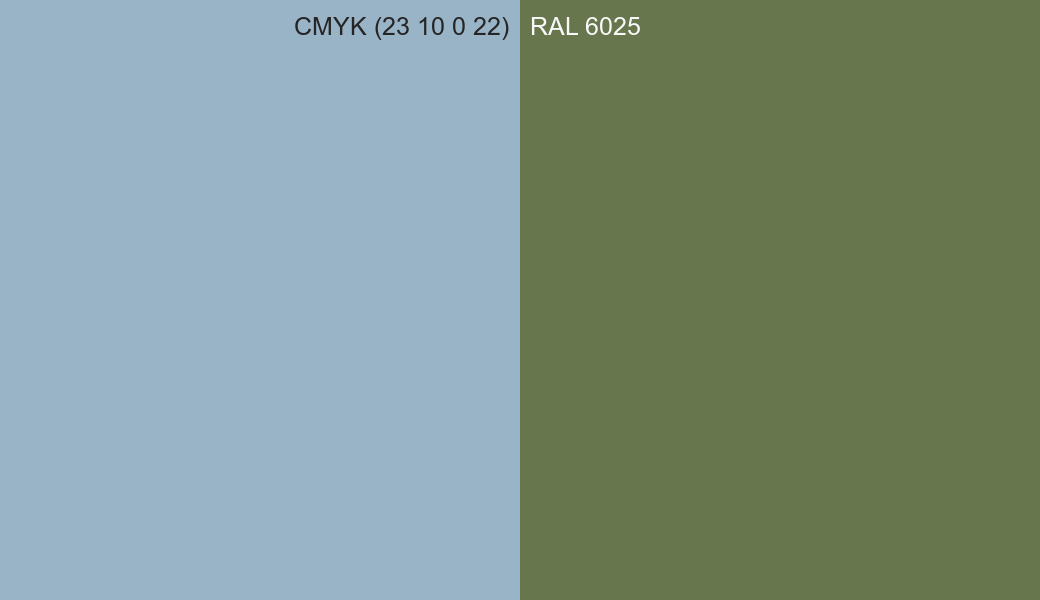CMYK Color CMYK (23 10 0 22) vs RAL 6025 side by side comparison CMYK Color CMYK (23 10 0 22) vs RAL 6025 side by side comparison