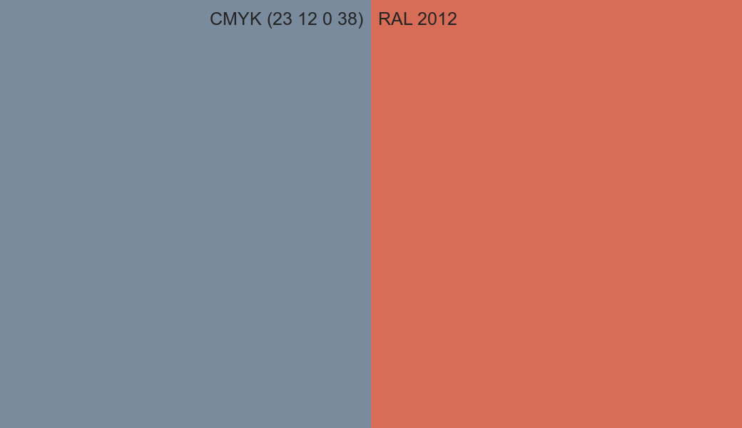 CMYK Color CMYK (23 12 0 38) vs RAL 2012 side by side comparison CMYK Color CMYK (23 12 0 38) vs RAL 2012 side by side comparison