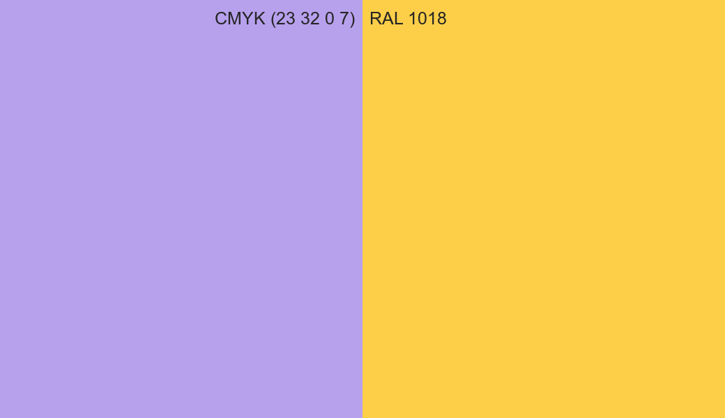 CMYK Color CMYK (23 32 0 7) vs RAL 1018 side by side comparison CMYK Color CMYK (23 32 0 7) vs RAL 1018 side by side comparison