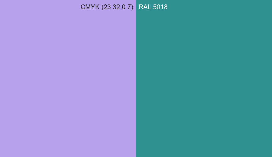 CMYK Color CMYK (23 32 0 7) vs RAL 5018 side by side comparison CMYK Color CMYK (23 32 0 7) vs RAL 5018 side by side comparison