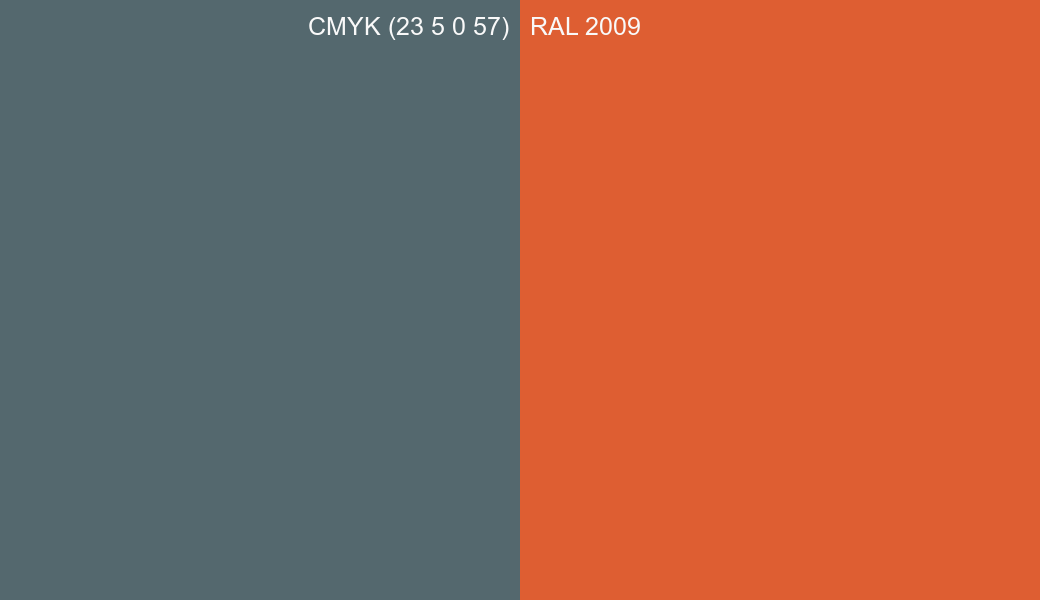 CMYK Color CMYK (23 5 0 57) vs RAL 2009 side by side comparison CMYK Color CMYK (23 5 0 57) vs RAL 2009 side by side comparison