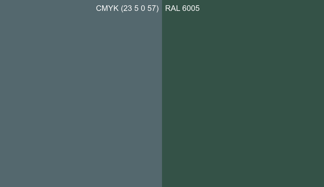 CMYK Color CMYK (23 5 0 57) vs RAL 6005 side by side comparison CMYK Color CMYK (23 5 0 57) vs RAL 6005 side by side comparison