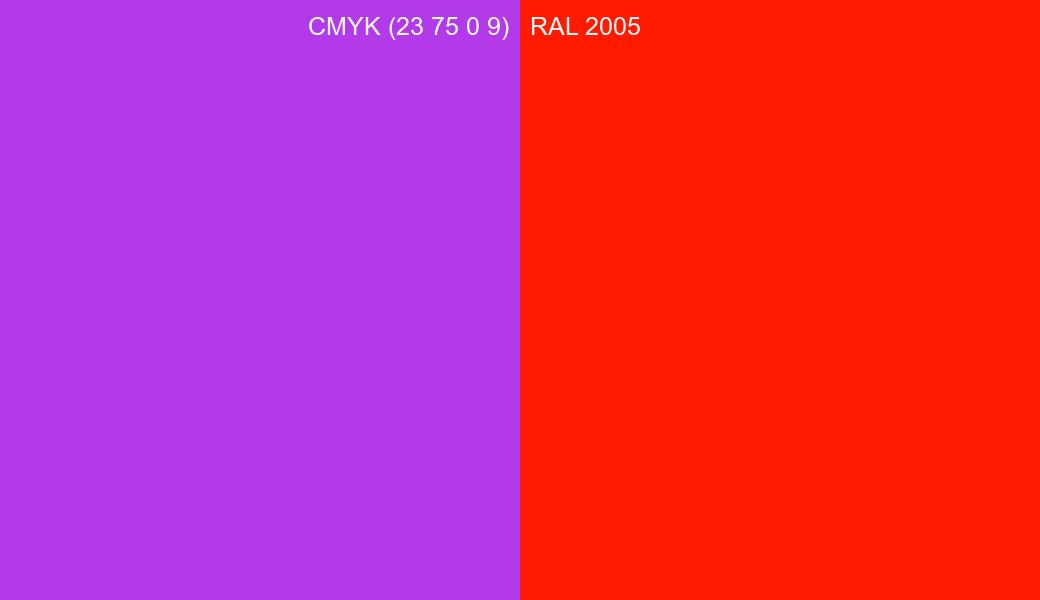 CMYK Color CMYK (23 75 0 9) vs RAL 2005 side by side comparison CMYK Color CMYK (23 75 0 9) vs RAL 2005 side by side comparison