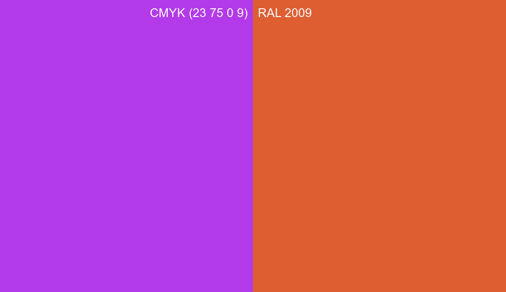 CMYK Color CMYK (23 75 0 9) vs RAL 2009 side by side comparison CMYK Color CMYK (23 75 0 9) vs RAL 2009 side by side comparison