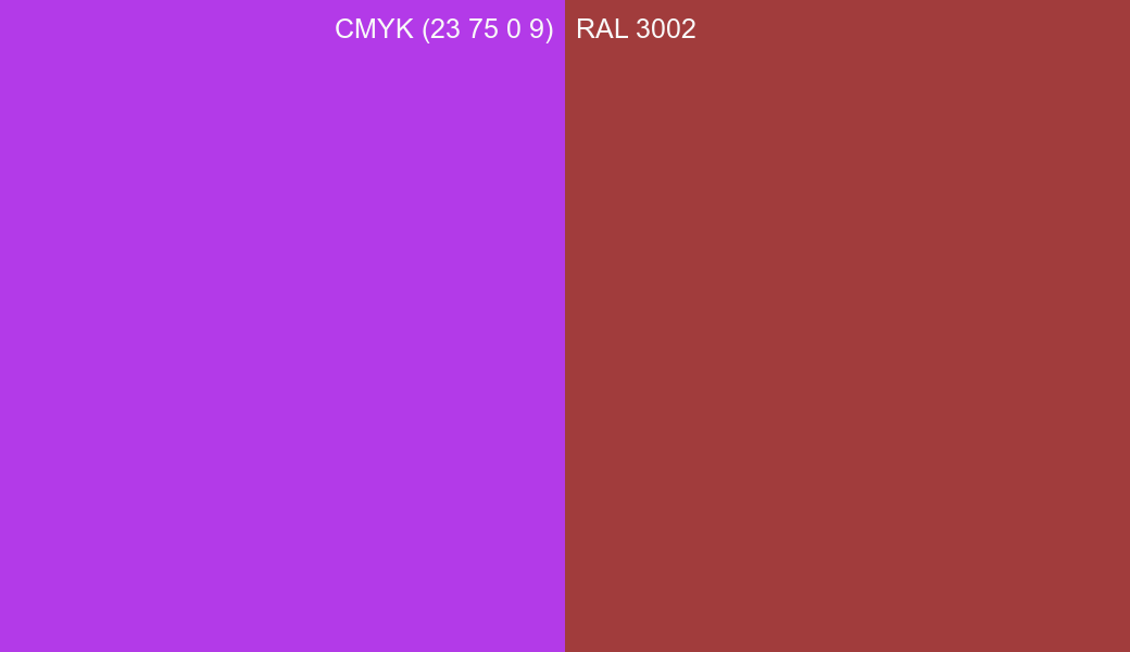 CMYK Color CMYK (23 75 0 9) vs RAL 3002 side by side comparison CMYK Color CMYK (23 75 0 9) vs RAL 3002 side by side comparison