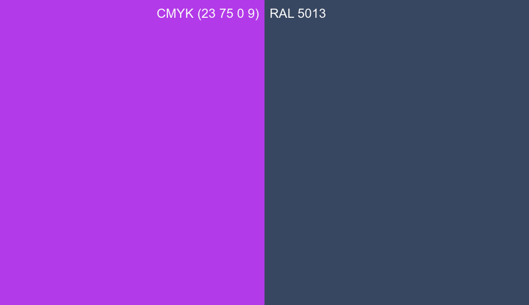 CMYK Color CMYK (23 75 0 9) vs RAL 5013 side by side comparison CMYK Color CMYK (23 75 0 9) vs RAL 5013 side by side comparison