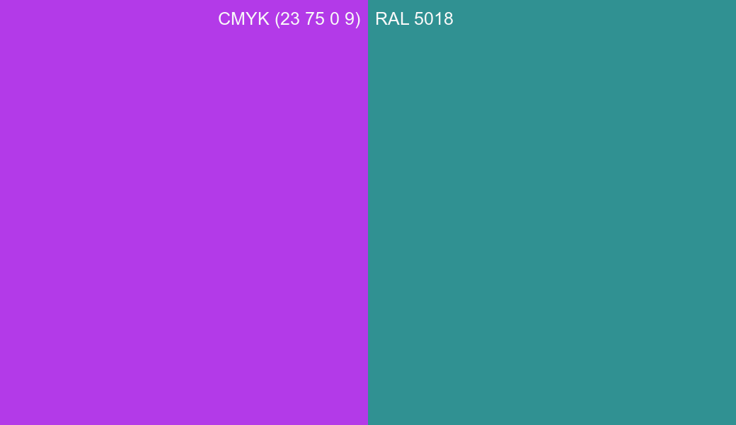 CMYK Color CMYK (23 75 0 9) vs RAL 5018 side by side comparison CMYK Color CMYK (23 75 0 9) vs RAL 5018 side by side comparison