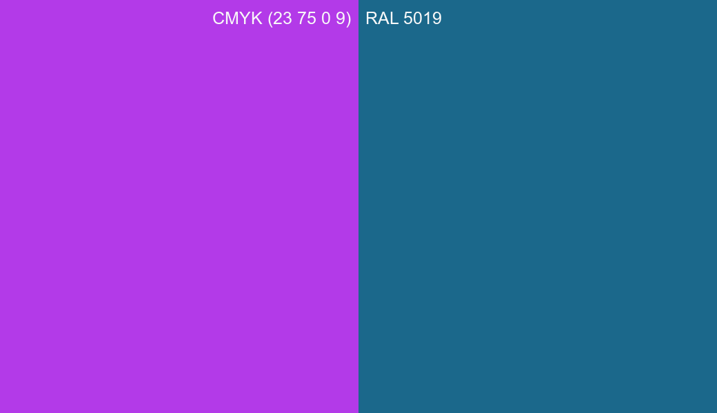 CMYK Color CMYK (23 75 0 9) vs RAL 5019 side by side comparison CMYK Color CMYK (23 75 0 9) vs RAL 5019 side by side comparison