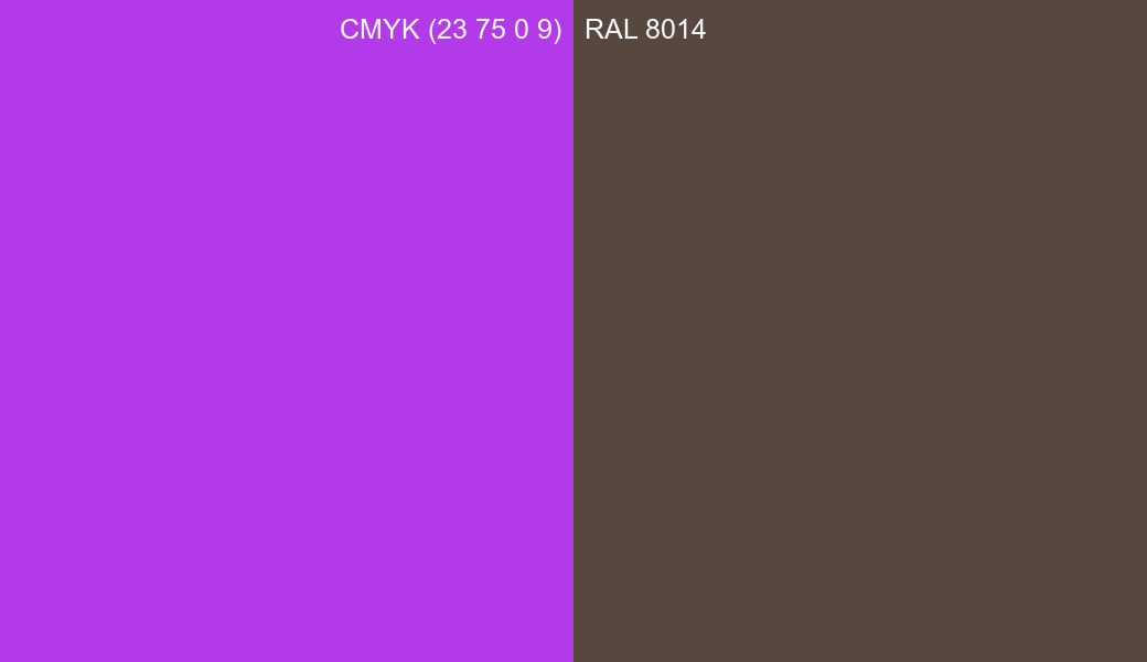 CMYK Color CMYK (23 75 0 9) vs RAL 8014 side by side comparison CMYK Color CMYK (23 75 0 9) vs RAL 8014 side by side comparison