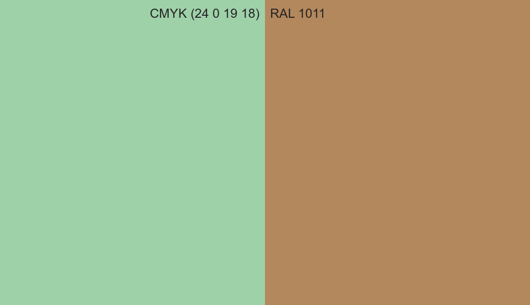 CMYK Color CMYK (24 0 19 18) vs RAL 1011 side by side comparison CMYK Color CMYK (24 0 19 18) vs RAL 1011 side by side comparison