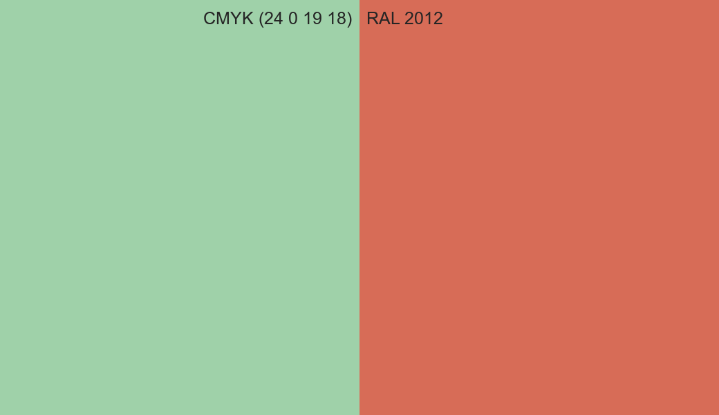 CMYK Color CMYK (24 0 19 18) vs RAL 2012 side by side comparison CMYK Color CMYK (24 0 19 18) vs RAL 2012 side by side comparison