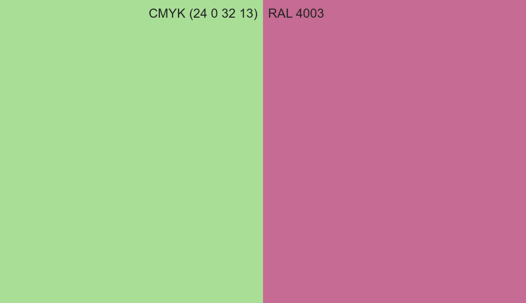 CMYK Color CMYK (24 0 32 13) vs RAL 4003 side by side comparison CMYK Color CMYK (24 0 32 13) vs RAL 4003 side by side comparison