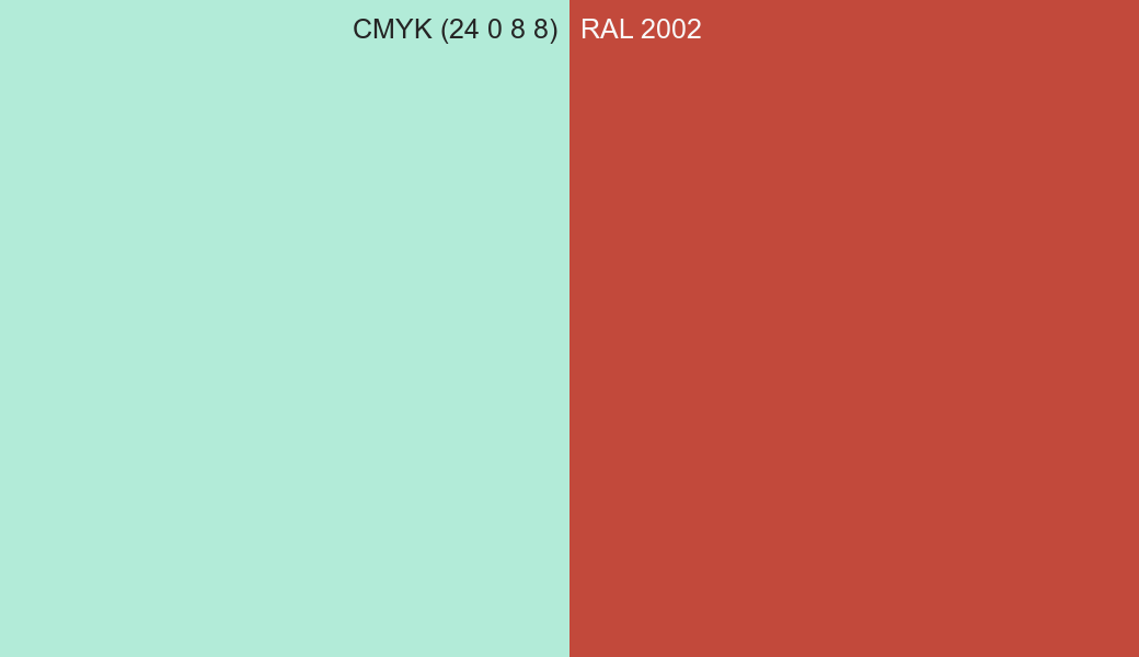 CMYK Color CMYK (24 0 8 8) vs RAL 2002 side by side comparison CMYK Color CMYK (24 0 8 8) vs RAL 2002 side by side comparison