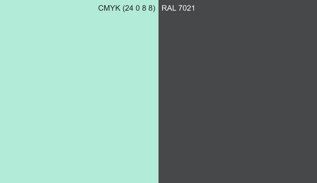 CMYK Color CMYK (24 0 8 8) vs RAL 7021 side by side comparison CMYK Color CMYK (24 0 8 8) vs RAL 7021 side by side comparison