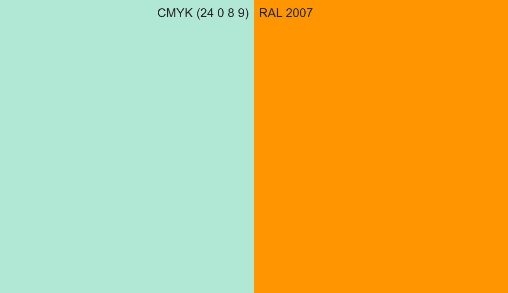 CMYK Color CMYK (24 0 8 9) vs RAL 2007 side by side comparison CMYK Color CMYK (24 0 8 9) vs RAL 2007 side by side comparison