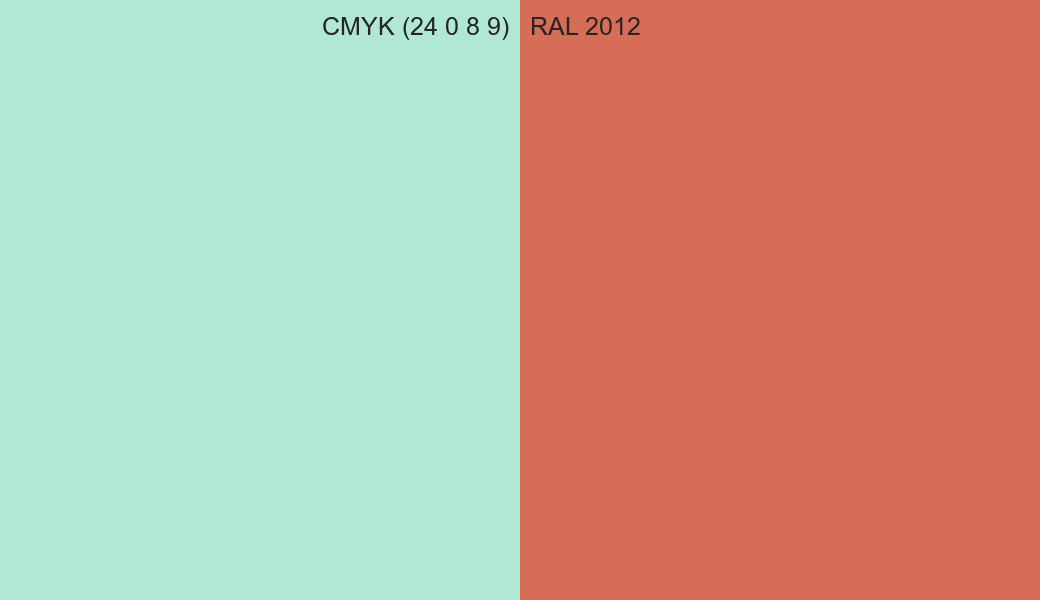 CMYK Color CMYK (24 0 8 9) vs RAL 2012 side by side comparison CMYK Color CMYK (24 0 8 9) vs RAL 2012 side by side comparison