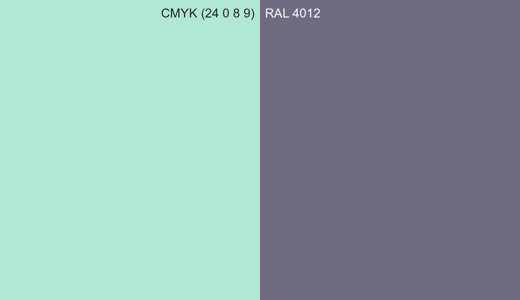 CMYK Color CMYK (24 0 8 9) vs RAL 4012 side by side comparison CMYK Color CMYK (24 0 8 9) vs RAL 4012 side by side comparison