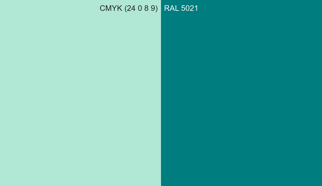 CMYK Color CMYK (24 0 8 9) vs RAL 5021 side by side comparison CMYK Color CMYK (24 0 8 9) vs RAL 5021 side by side comparison