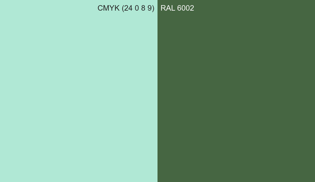 CMYK Color CMYK (24 0 8 9) vs RAL 6002 side by side comparison CMYK Color CMYK (24 0 8 9) vs RAL 6002 side by side comparison