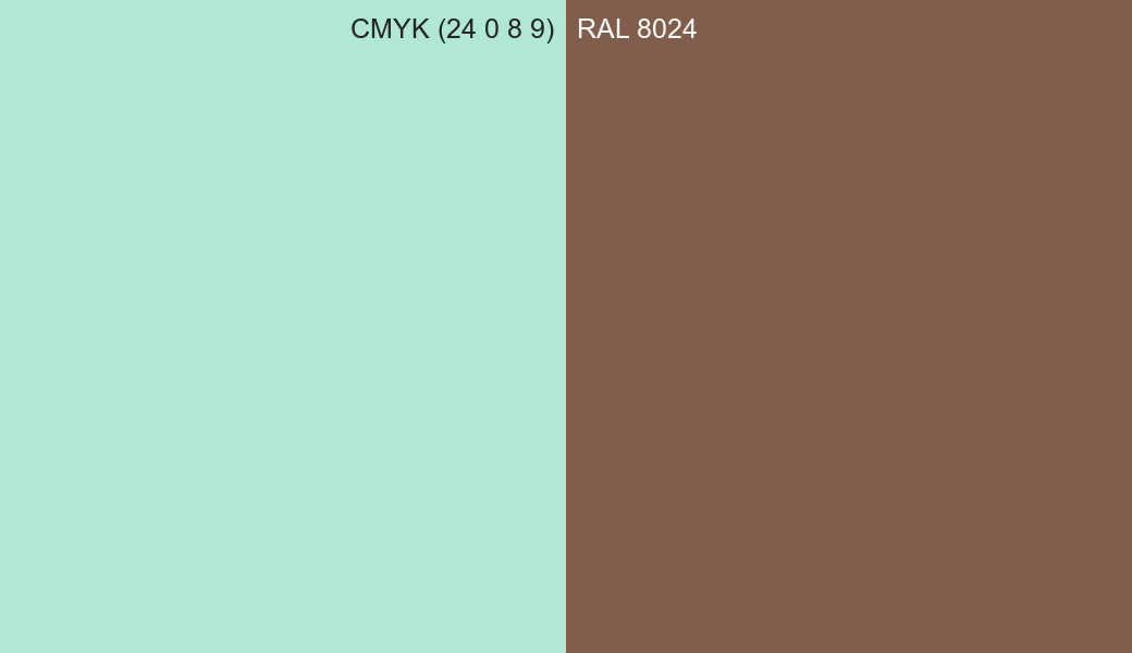 CMYK Color CMYK (24 0 8 9) vs RAL 8024 side by side comparison CMYK Color CMYK (24 0 8 9) vs RAL 8024 side by side comparison