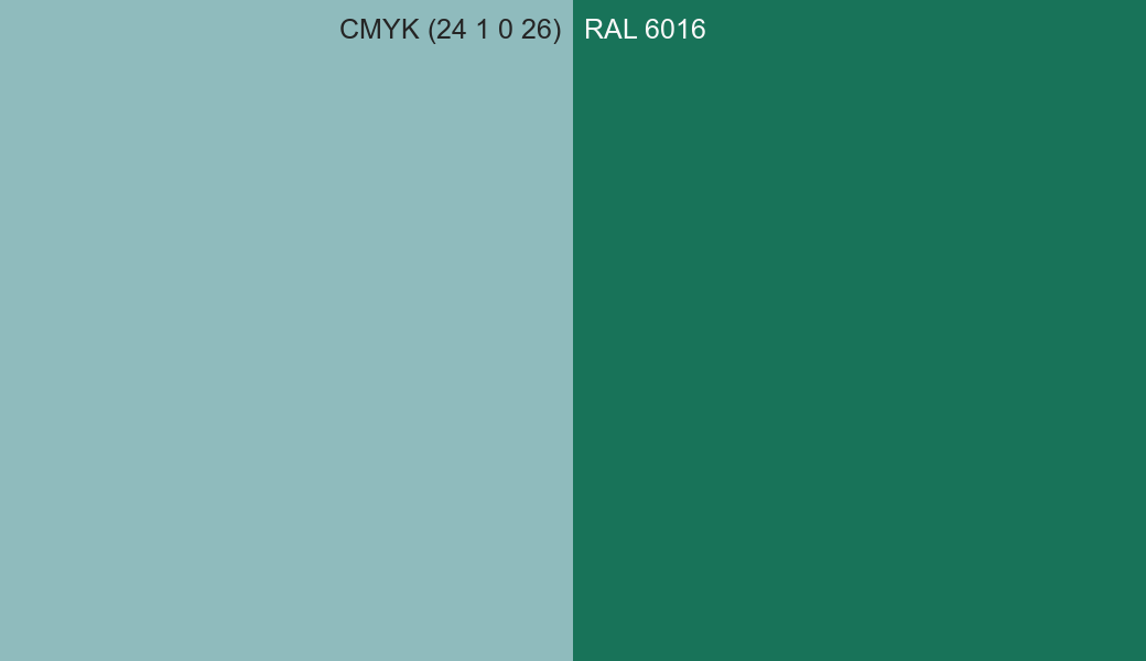CMYK Color CMYK (24 1 0 26) vs RAL 6016 side by side comparison CMYK Color CMYK (24 1 0 26) vs RAL 6016 side by side comparison