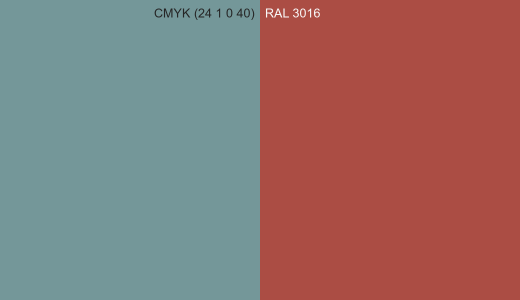 CMYK Color CMYK (24 1 0 40) vs RAL 3016 side by side comparison CMYK Color CMYK (24 1 0 40) vs RAL 3016 side by side comparison