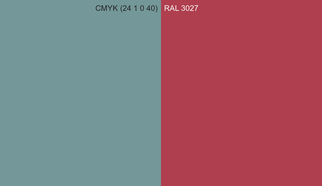CMYK Color CMYK (24 1 0 40) vs RAL 3027 side by side comparison CMYK Color CMYK (24 1 0 40) vs RAL 3027 side by side comparison