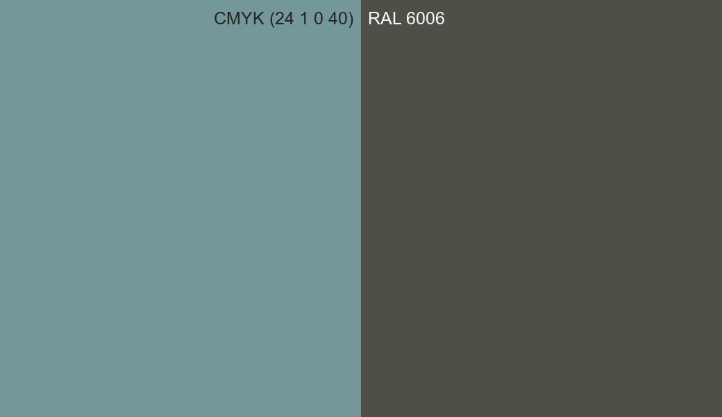 CMYK Color CMYK (24 1 0 40) vs RAL 6006 side by side comparison CMYK Color CMYK (24 1 0 40) vs RAL 6006 side by side comparison