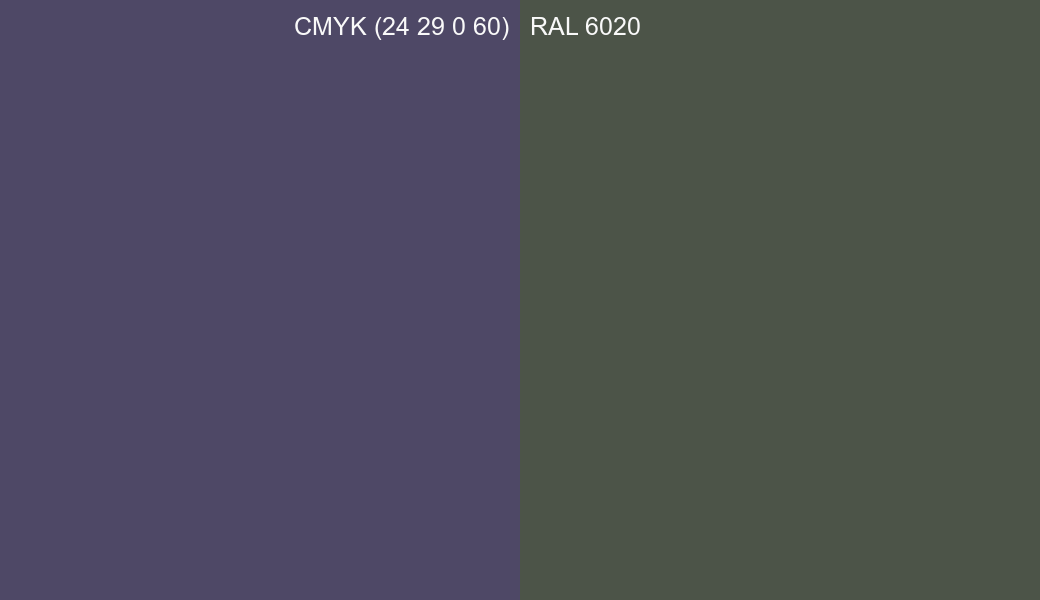CMYK Color CMYK (24 29 0 60) vs RAL 6020 side by side comparison CMYK Color CMYK (24 29 0 60) vs RAL 6020 side by side comparison