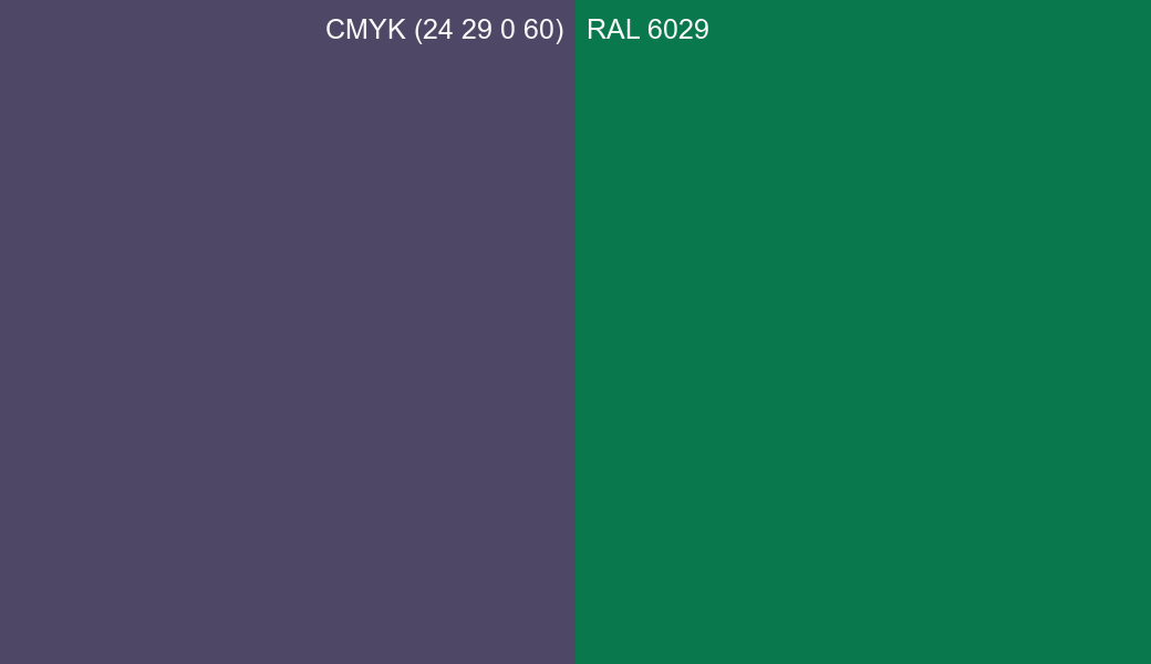 CMYK Color CMYK (24 29 0 60) vs RAL 6029 side by side comparison CMYK Color CMYK (24 29 0 60) vs RAL 6029 side by side comparison