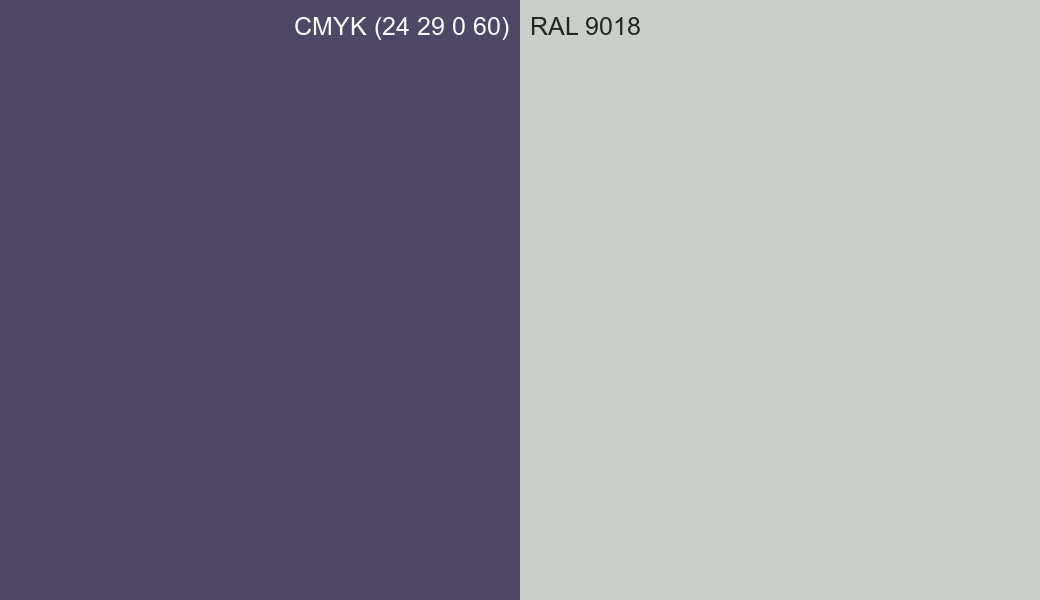 CMYK Color CMYK (24 29 0 60) vs RAL 9018 side by side comparison CMYK Color CMYK (24 29 0 60) vs RAL 9018 side by side comparison