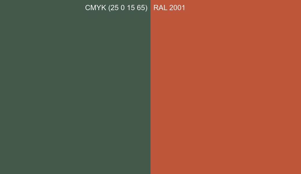 CMYK Color CMYK (25 0 15 65) vs RAL 2001 side by side comparison CMYK Color CMYK (25 0 15 65) vs RAL 2001 side by side comparison