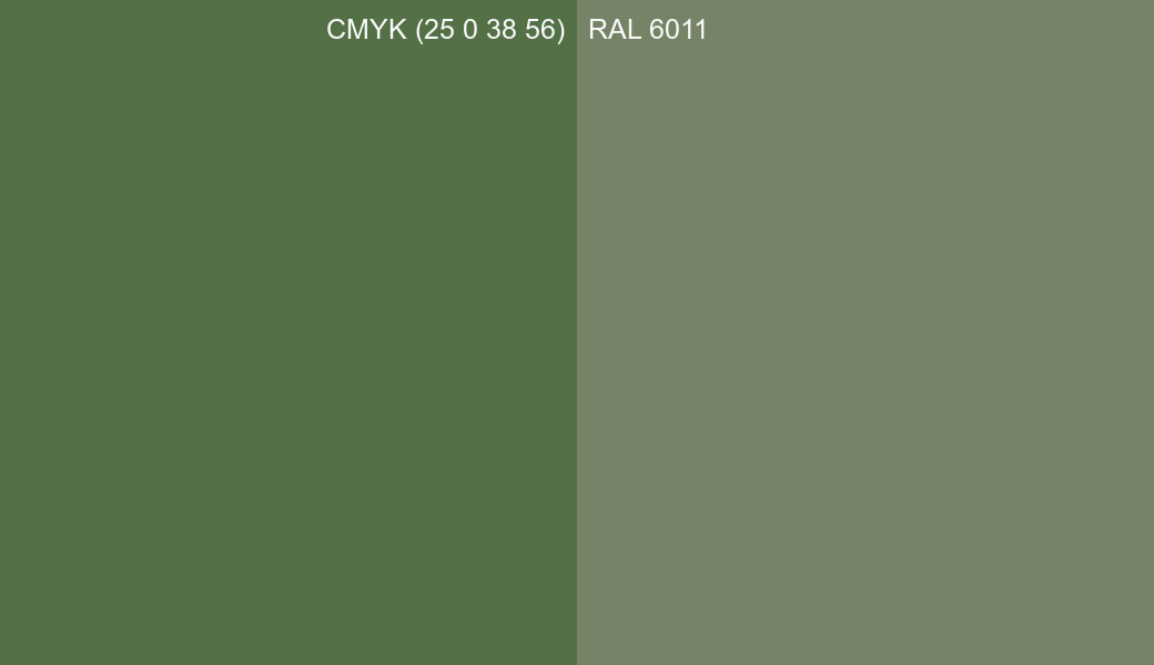 CMYK Color CMYK (25 0 38 56) vs RAL 6011 side by side comparison CMYK Color CMYK (25 0 38 56) vs RAL 6011 side by side comparison