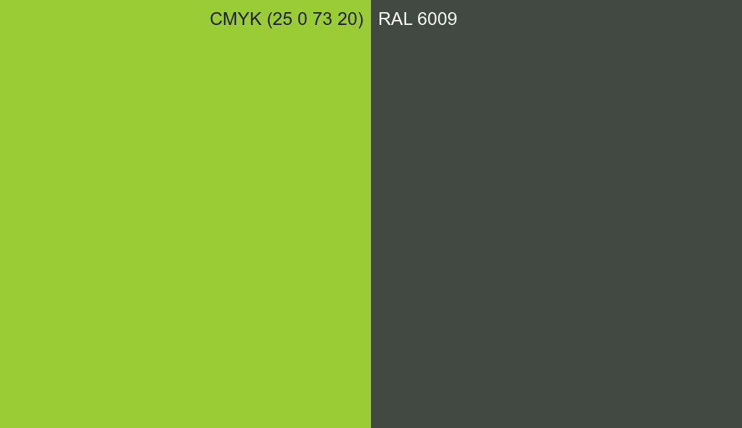 CMYK Color CMYK (25 0 73 20) vs RAL 6009 side by side comparison CMYK Color CMYK (25 0 73 20) vs RAL 6009 side by side comparison