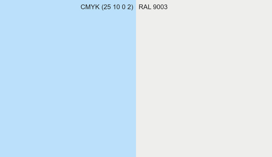 CMYK Color CMYK (25 10 0 2) vs RAL 9003 side by side comparison CMYK Color CMYK (25 10 0 2) vs RAL 9003 side by side comparison