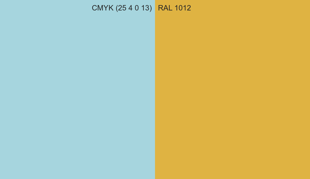 CMYK Color CMYK (25 4 0 13) vs RAL 1012 side by side comparison CMYK Color CMYK (25 4 0 13) vs RAL 1012 side by side comparison