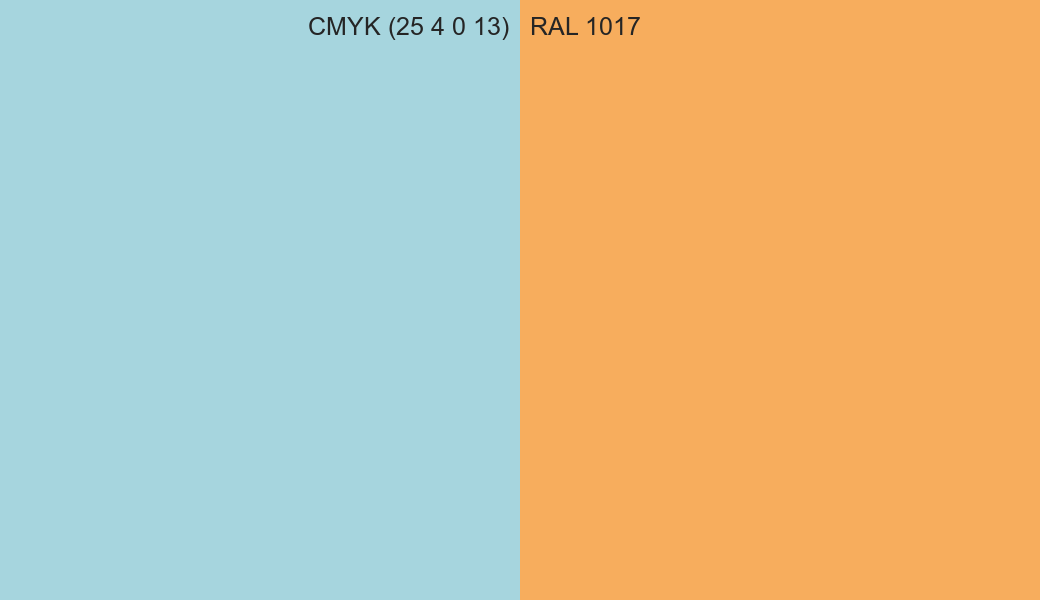 CMYK Color CMYK (25 4 0 13) vs RAL 1017 side by side comparison CMYK Color CMYK (25 4 0 13) vs RAL 1017 side by side comparison