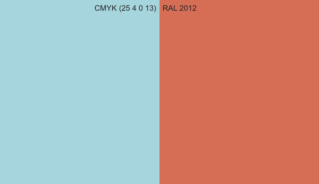CMYK Color CMYK (25 4 0 13) vs RAL 2012 side by side comparison CMYK Color CMYK (25 4 0 13) vs RAL 2012 side by side comparison