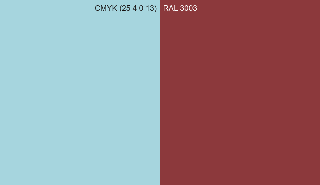 CMYK Color CMYK (25 4 0 13) vs RAL 3003 side by side comparison CMYK Color CMYK (25 4 0 13) vs RAL 3003 side by side comparison