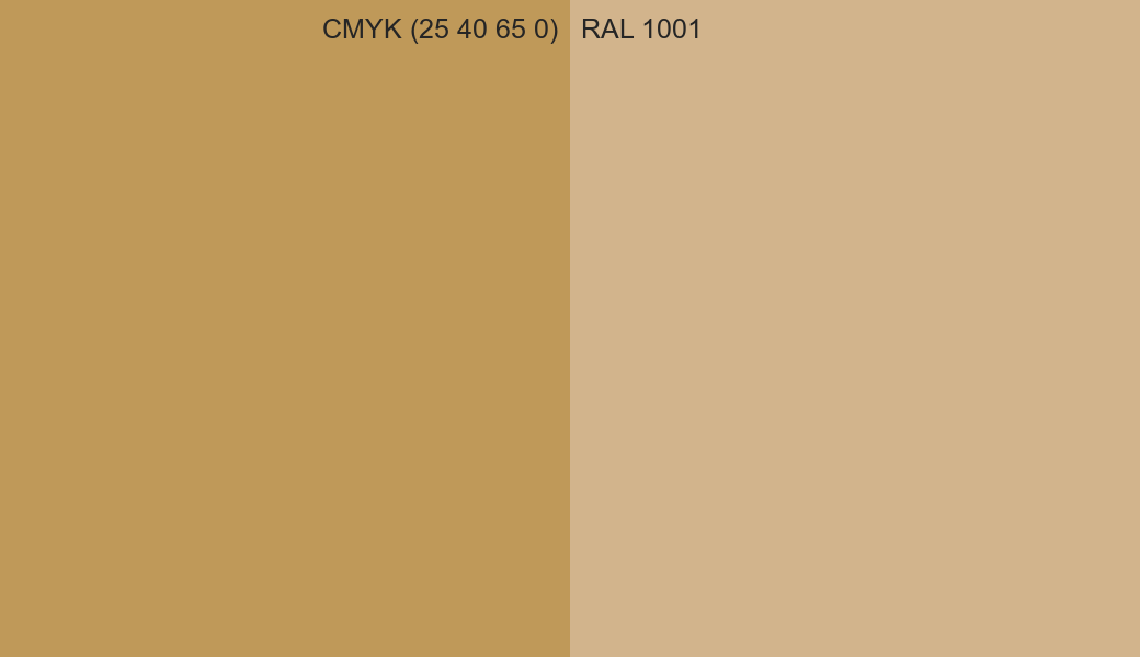 CMYK Color CMYK (25 40 65 0) vs RAL 1001 side by side comparison CMYK Color CMYK (25 40 65 0) vs RAL 1001 side by side comparison