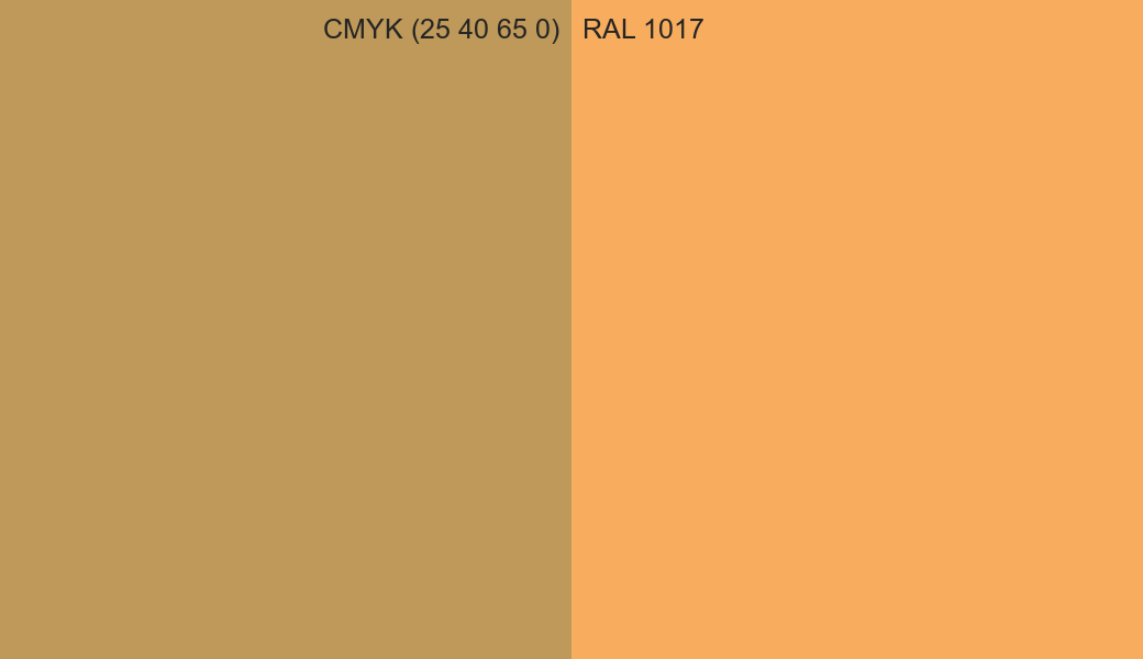CMYK Color CMYK (25 40 65 0) vs RAL 1017 side by side comparison CMYK Color CMYK (25 40 65 0) vs RAL 1017 side by side comparison